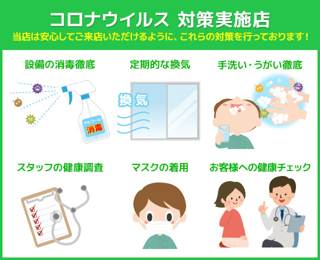 コロナ対策実施店舗